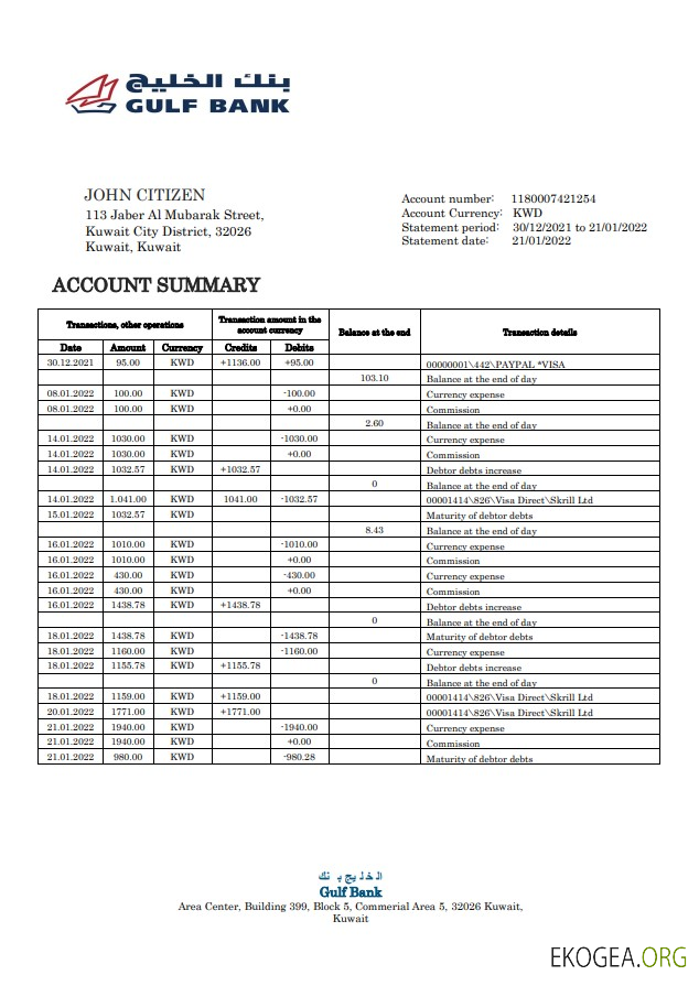 Déclaration de la Banque du Golfe du Koweït